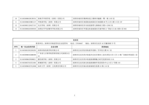 版权代理 创作者与市场之间的桥梁